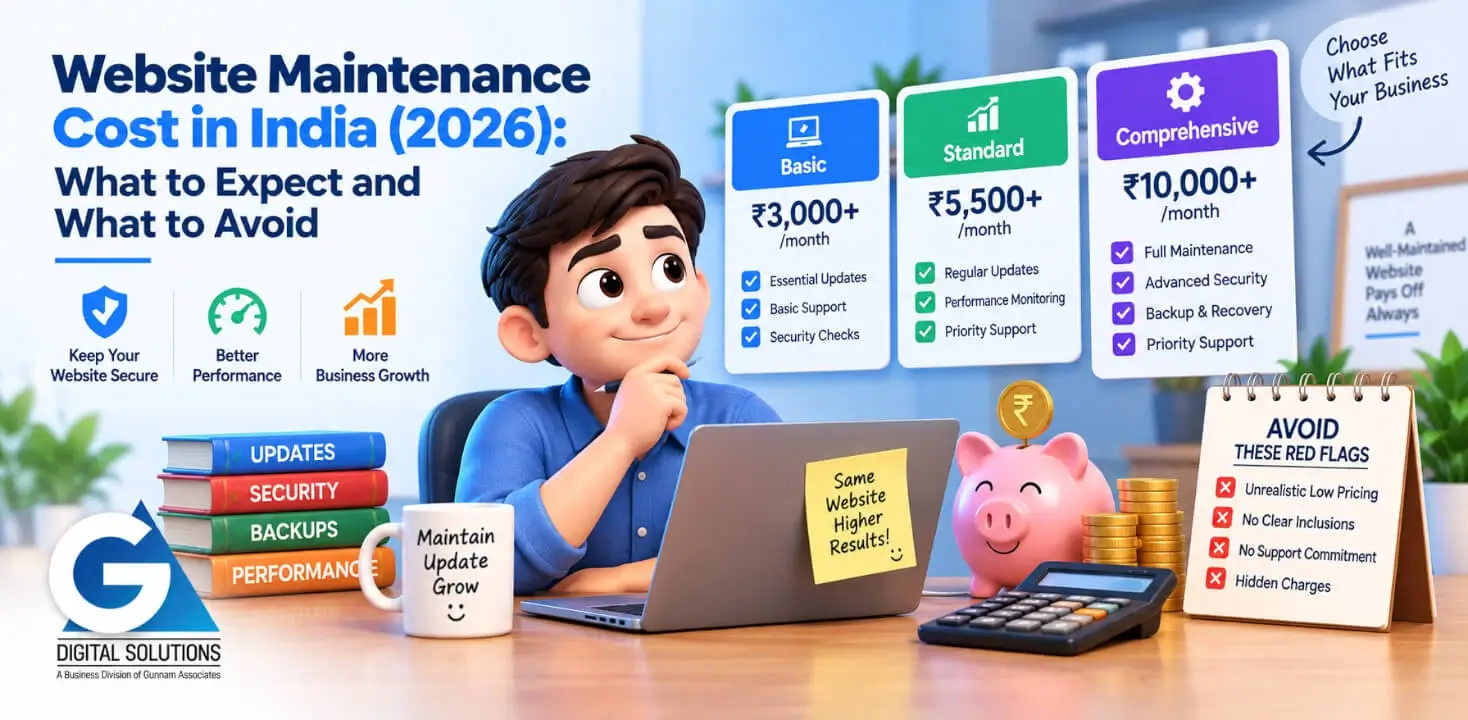 Website Maintenance Cost in India